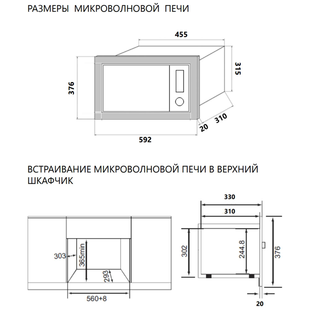 Размер встроенной микроволновки в верхний шкаф