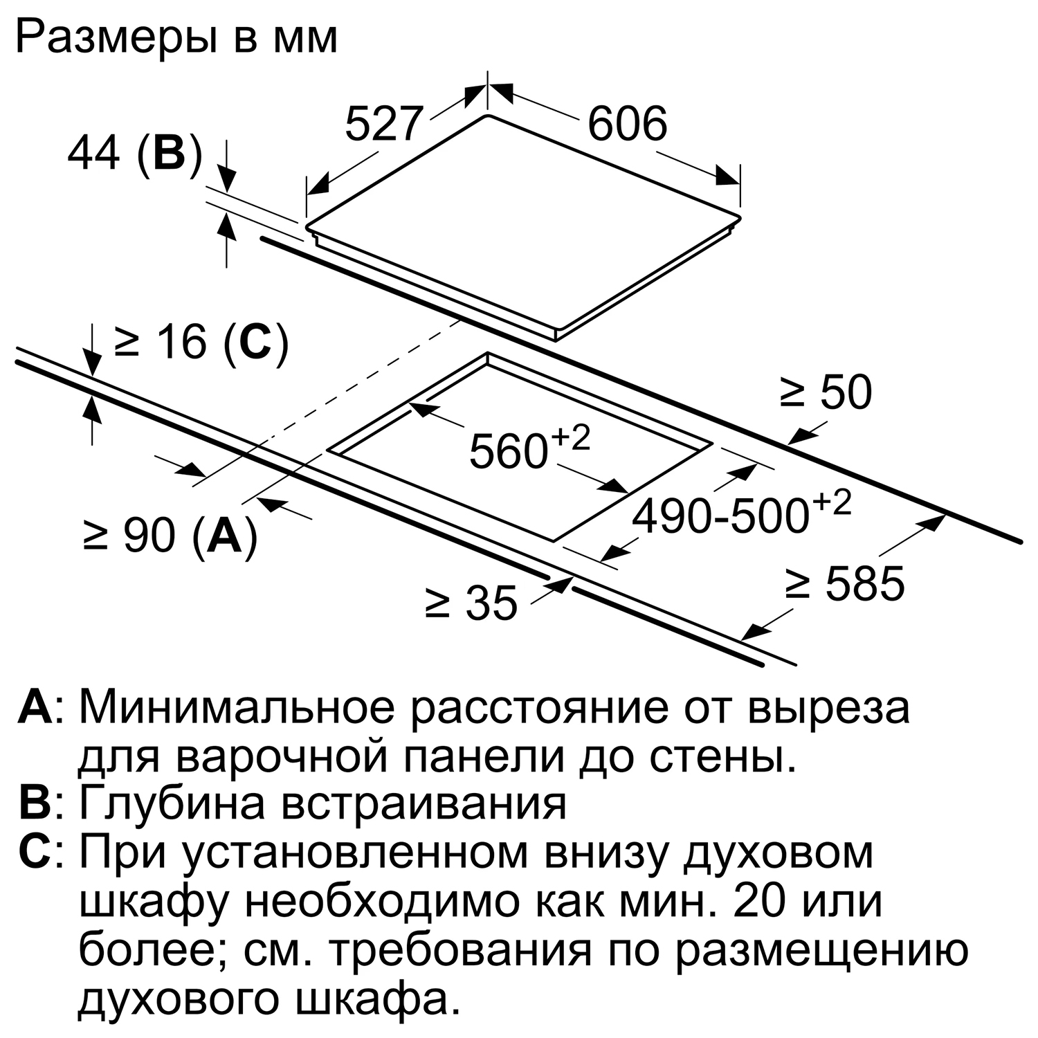 Схема установки варочной панели в столешницу
