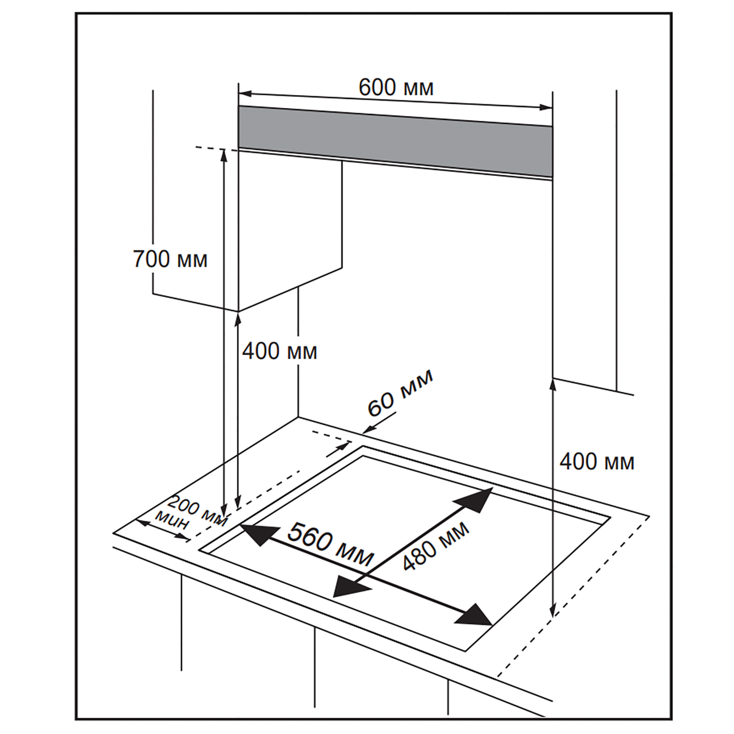 минимальное расстояние от плиты до шкафа